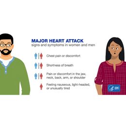 Heart Attack or "Broken Heart?