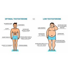 Testosterone May Keep Men Steady on Their Feet